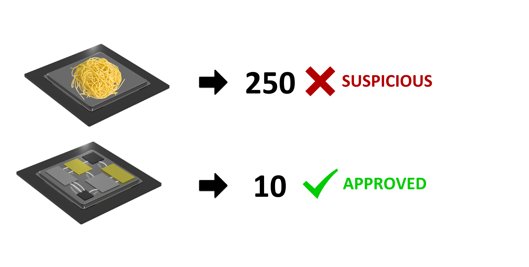 Code Complexity Metrics Code Complexity Metrics